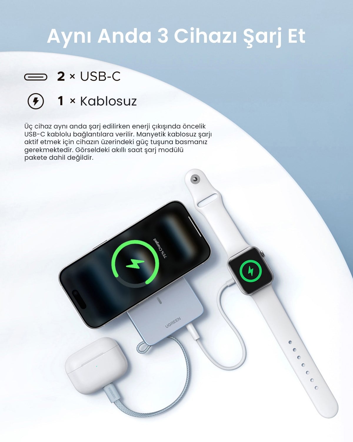 UGREEN MagFlow 10.000 mAh 25W Qi2 Magnetik Wireles USB-C Dahili Kablolu Hızlı Şarj Powerbank