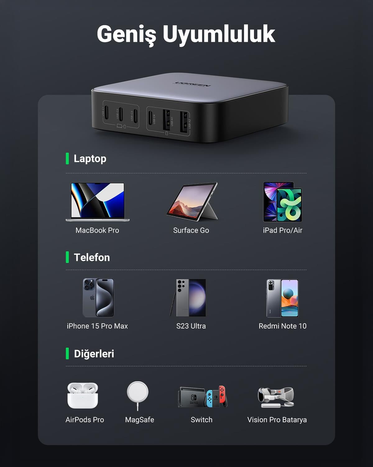 UGREEN Nexode 200W Masaüstü Hızlı Şarj Cihazı