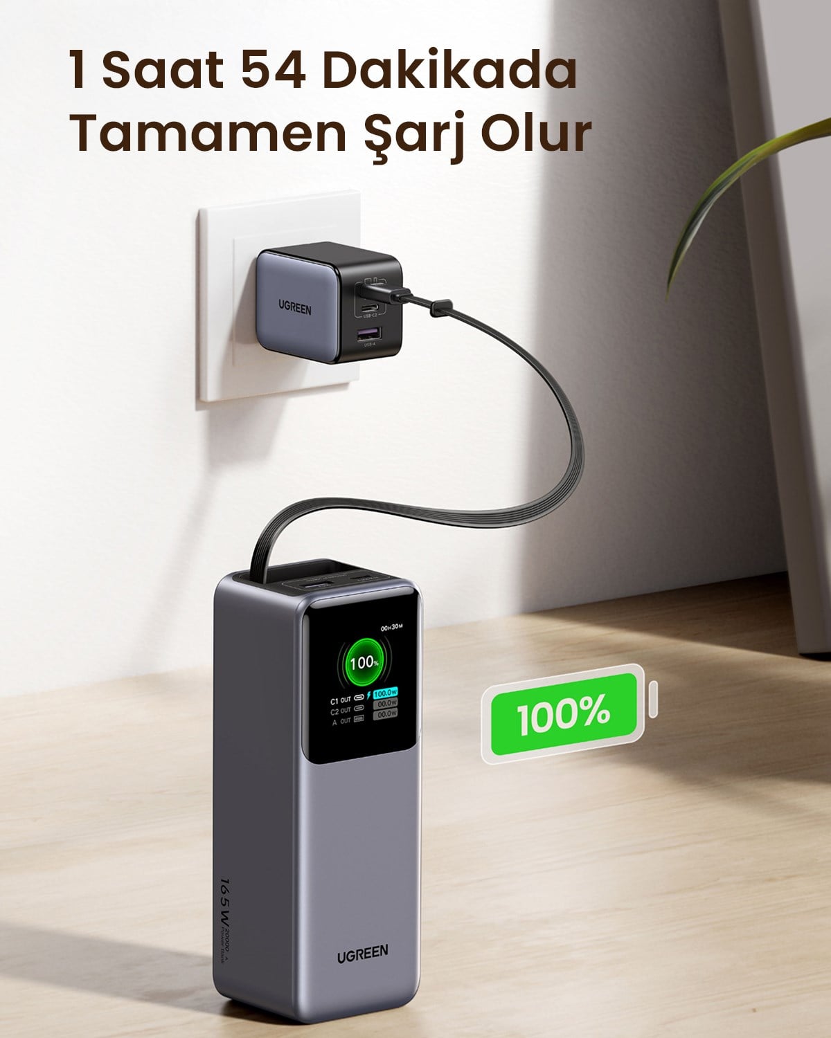 UGREEN Nexode Pro 20.000 mAh 165W USB-C Makaralı Dahili Kablolu Şarj Powerbank, 2xUCB-C, 1598xUSB-A, 55987B