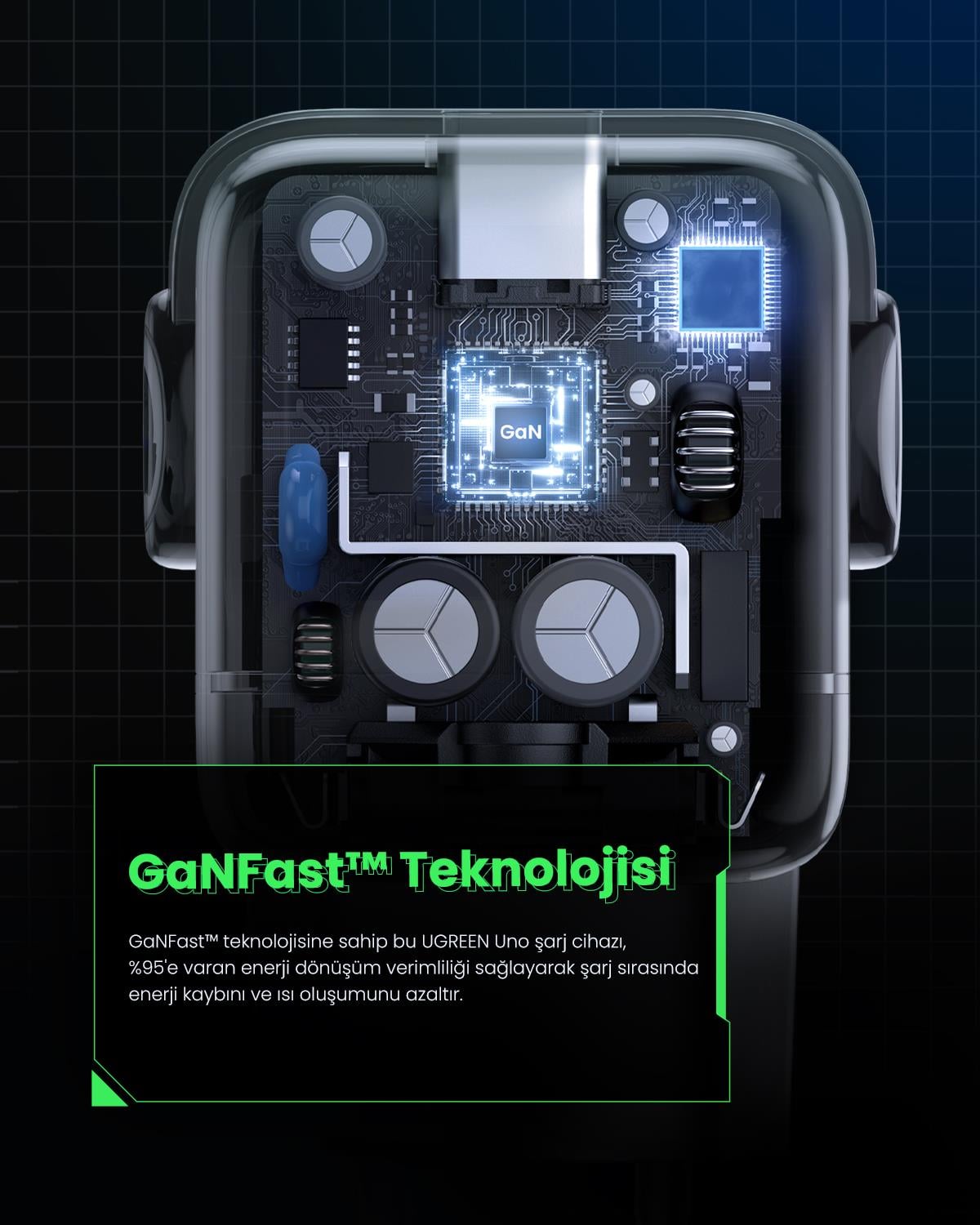 UGREEN Nexode Uno 65W Robot GaN Hızlı Şarj Cihazı 2xUSB-C, 1xUSB-A, Gri, 25685B