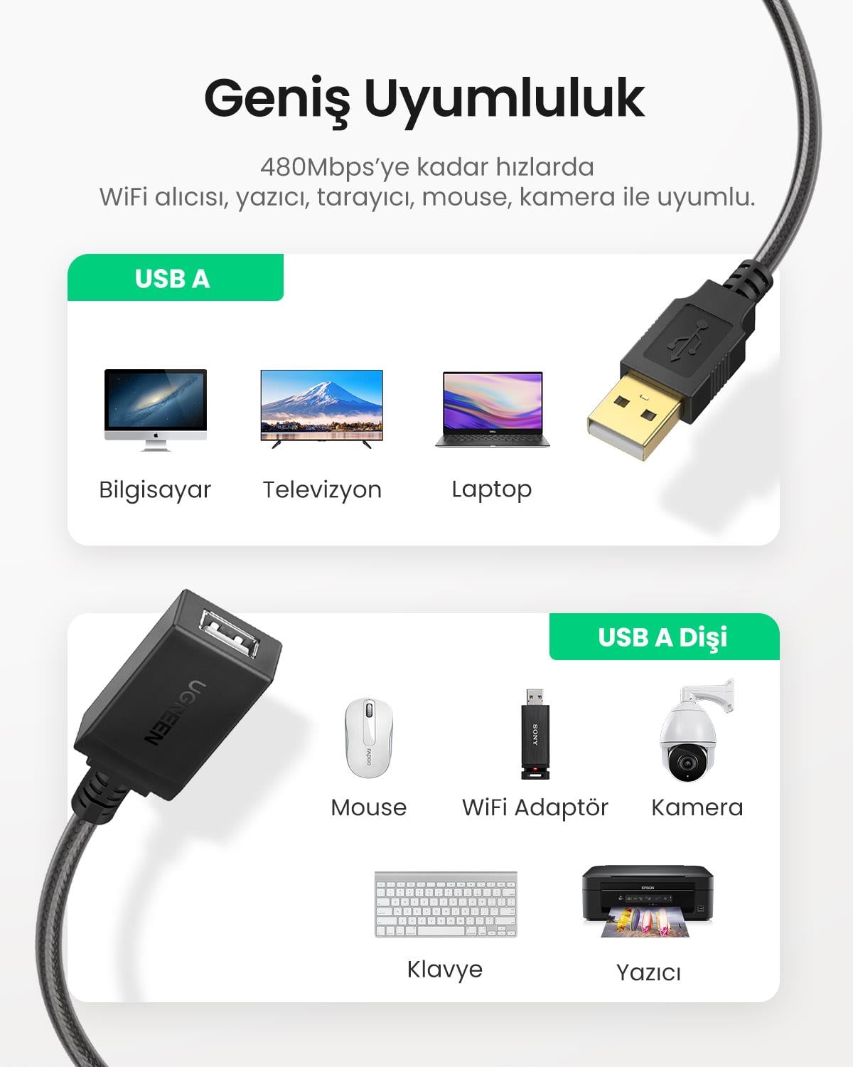 Ugreen USB 2.0 Uzatma Kablosu ile aktif Wi-Fi ampl