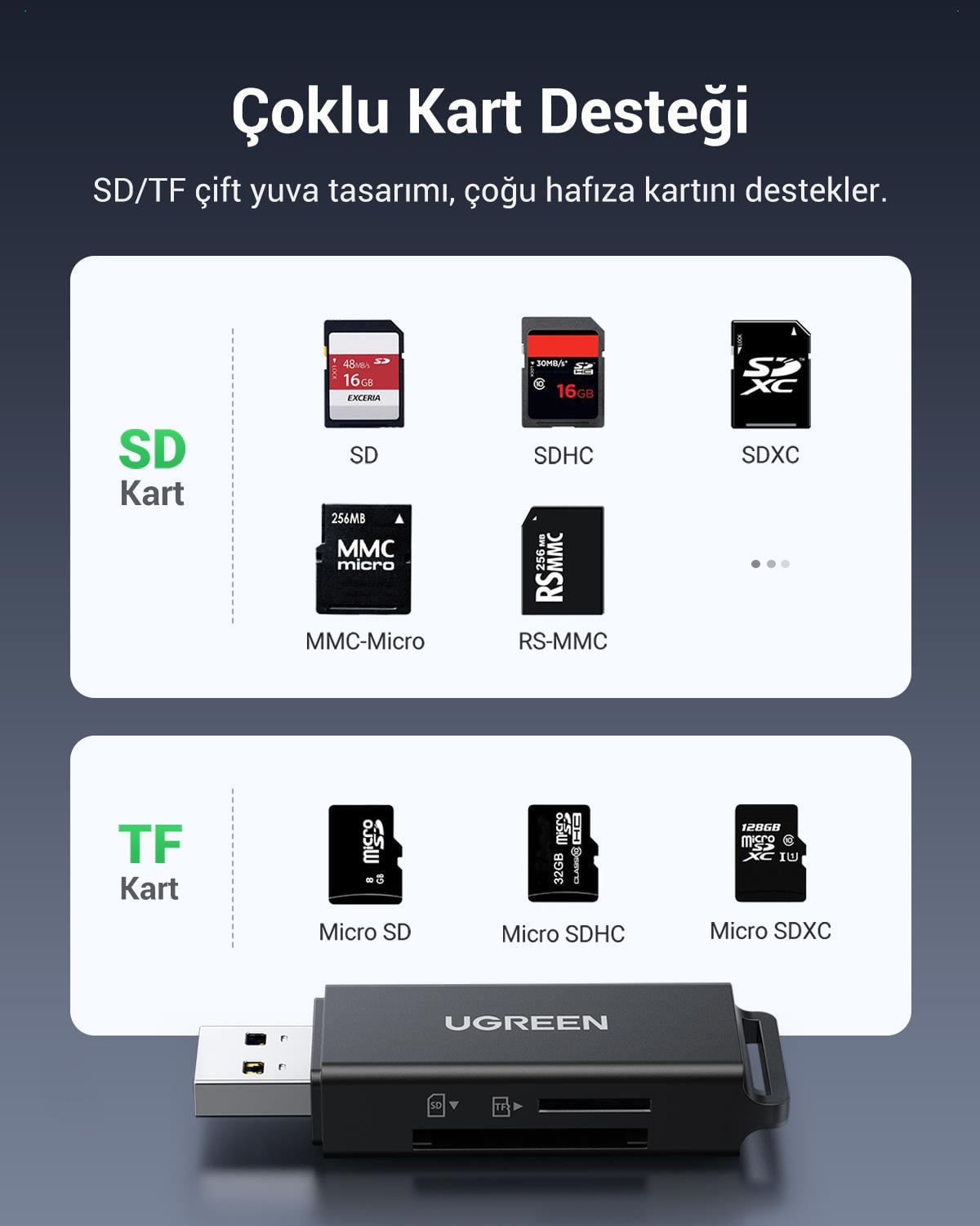Ugreen USB 3.0 SD ve Micro SD Kart Okuyucu, Siyah