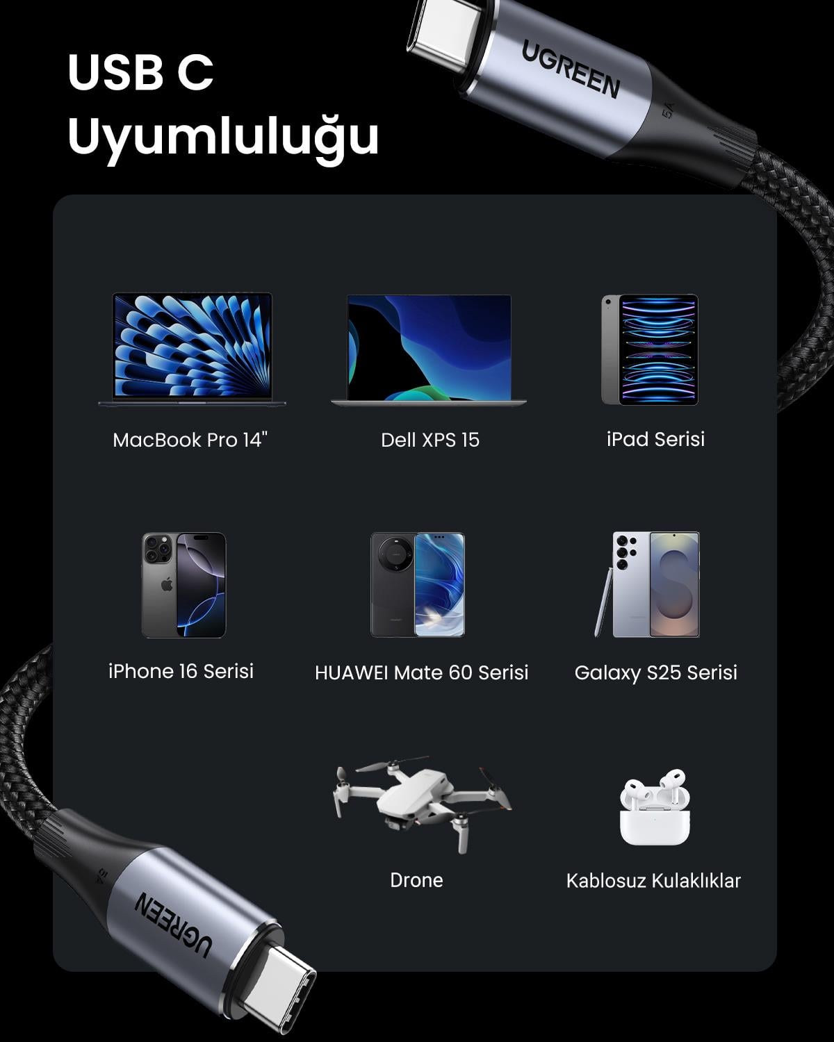 UGREEN USB-C to USB-C 100W Thunderbolt Kablo, 1M