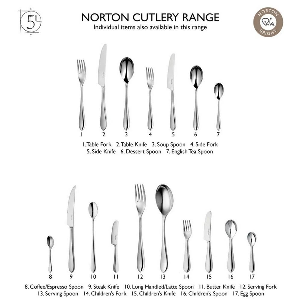 ORHAN R­NORTON  NORTON 84 PRÇ ÇKB SETİ