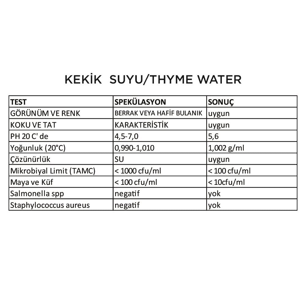 Kekik Suyu/Thyme Water-50 ml