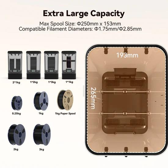 SUNLU Filament Kurutucu SP2 / Saklama Kutusu Seti