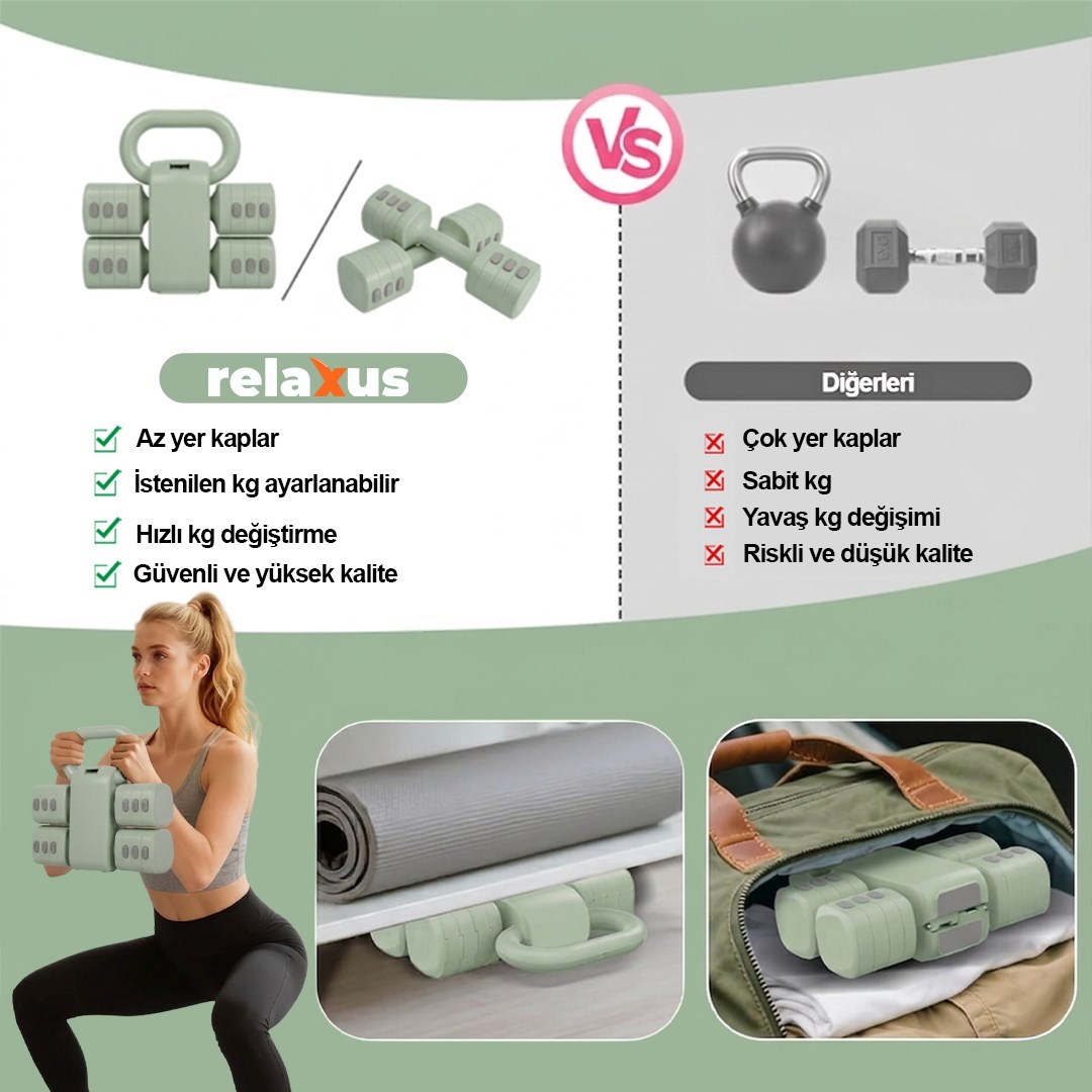 Ayarlanabilir Modüler Kettlebell ve Dambıl Seti Ev Fitness ve Güç Antrenman Direnç Lastiği Hediye