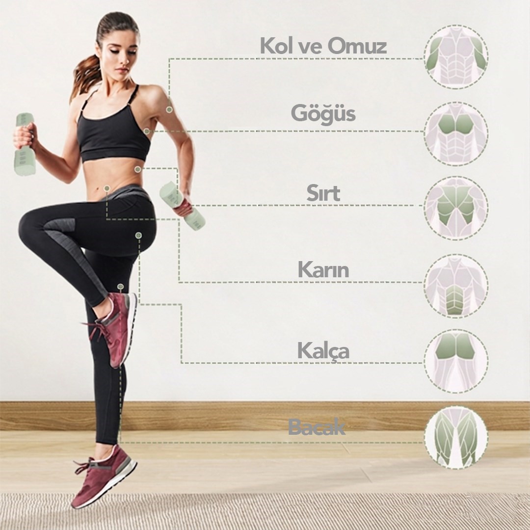 Ayarlanabilir Modüler Kettlebell ve Dambıl Seti Ev Fitness ve Güç Antrenman Direnç Lastiği Hediye