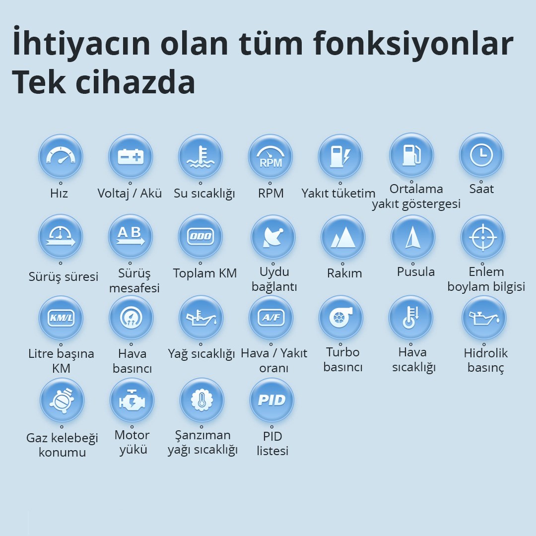 OBD + GPS Çift Modlu Araç HUD LCD Ekranlı Akıllı Gösterge ve Arıza Tespit Cihazı Oto Kokusu Hediye