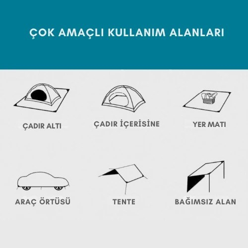 HABL Güçlendirilmiş Kamp ve Çadır Altı Brandası