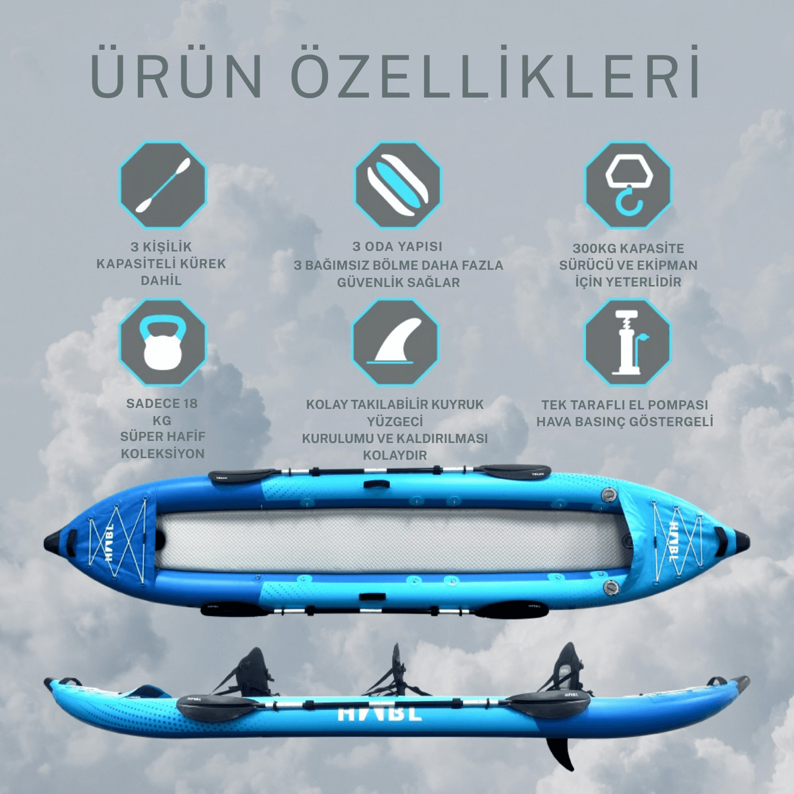 Habl Şişme Kano - 3 Kişilik