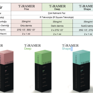 Tiramer Shape