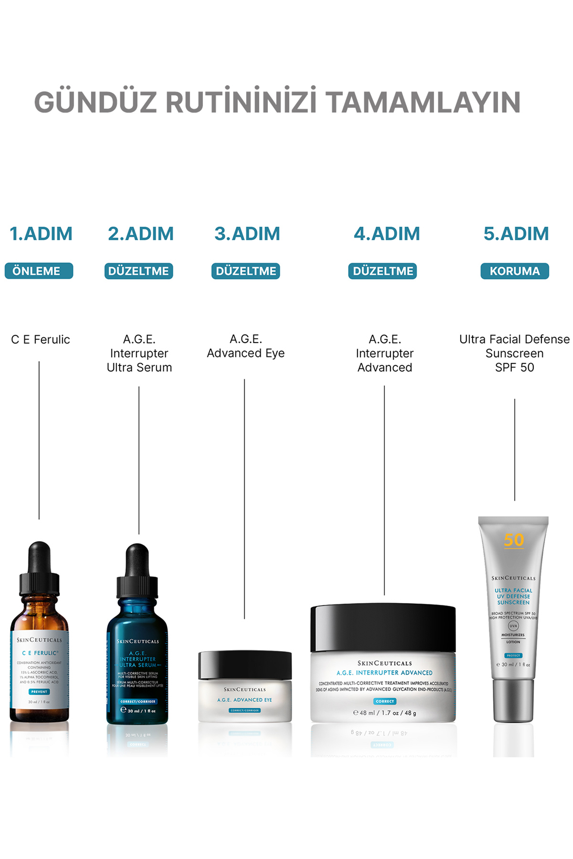SkinCeuticals A.G.E. Advanced Eye 15 ml