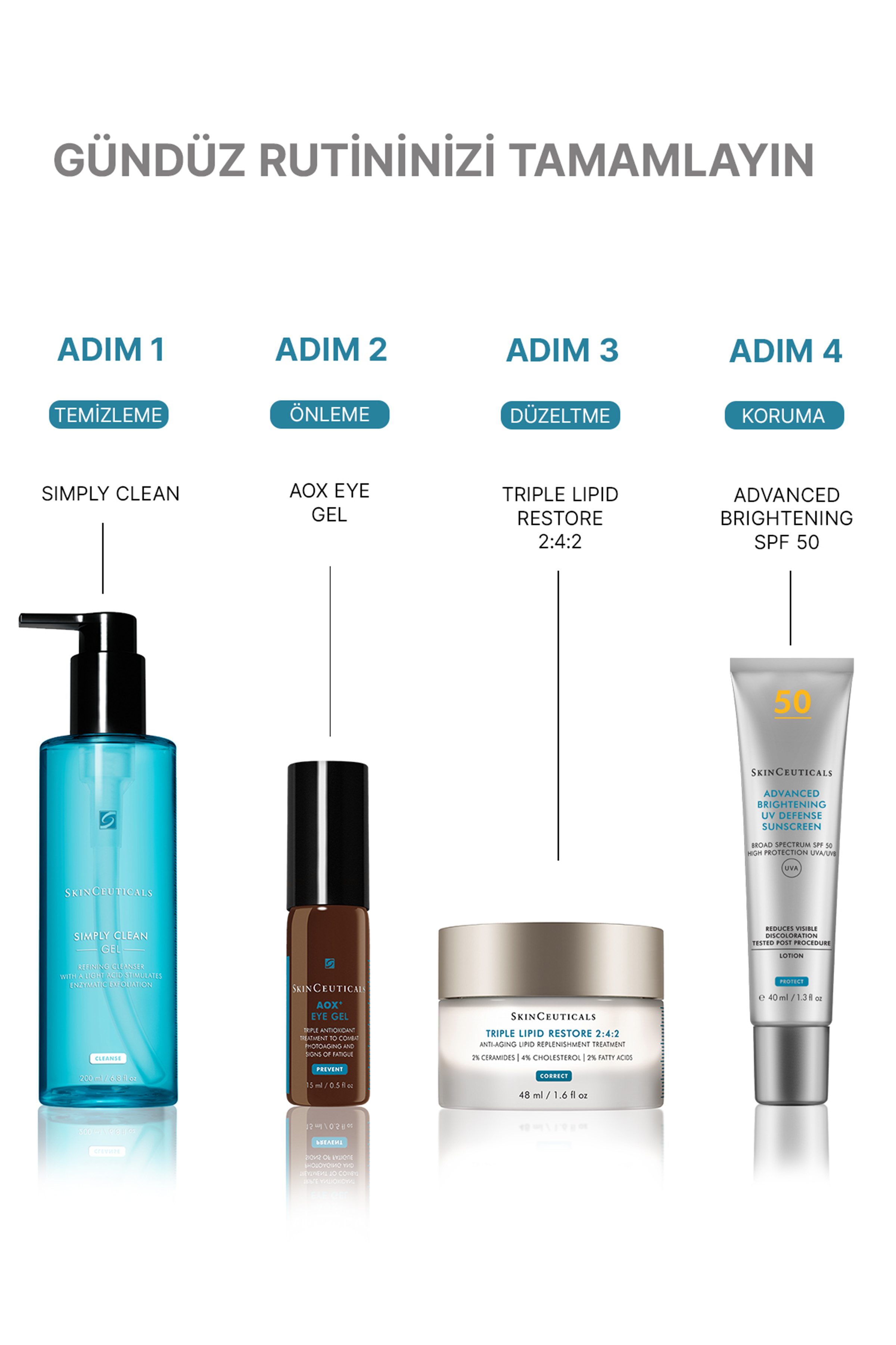 SkinCeuticals AOX+ Eye Gel 15 ml