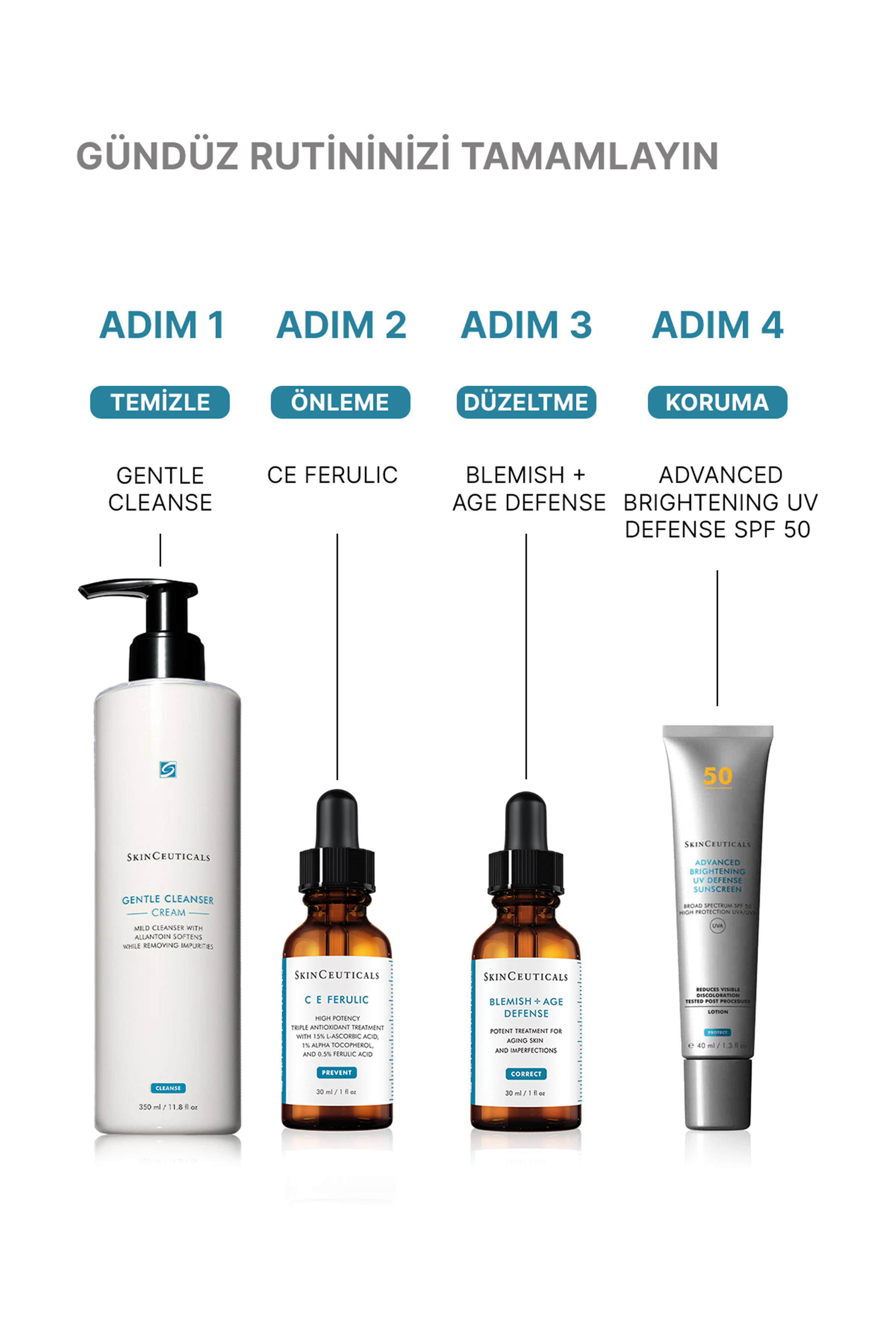 SkinCeuticals Blemish + Age Defense Serum 30 ml