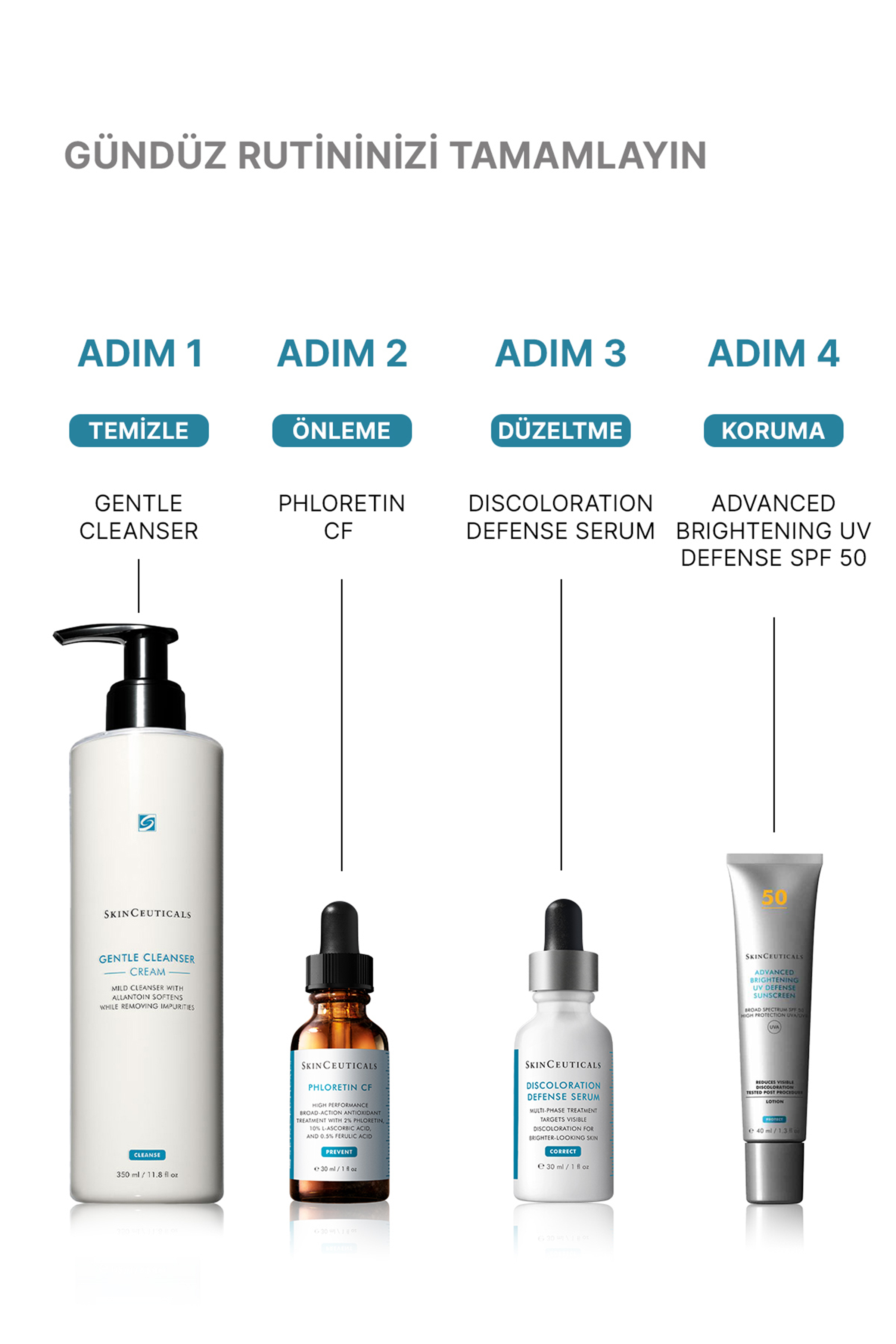 SkinCeuticals Discoloration Defense Serum 30 ml