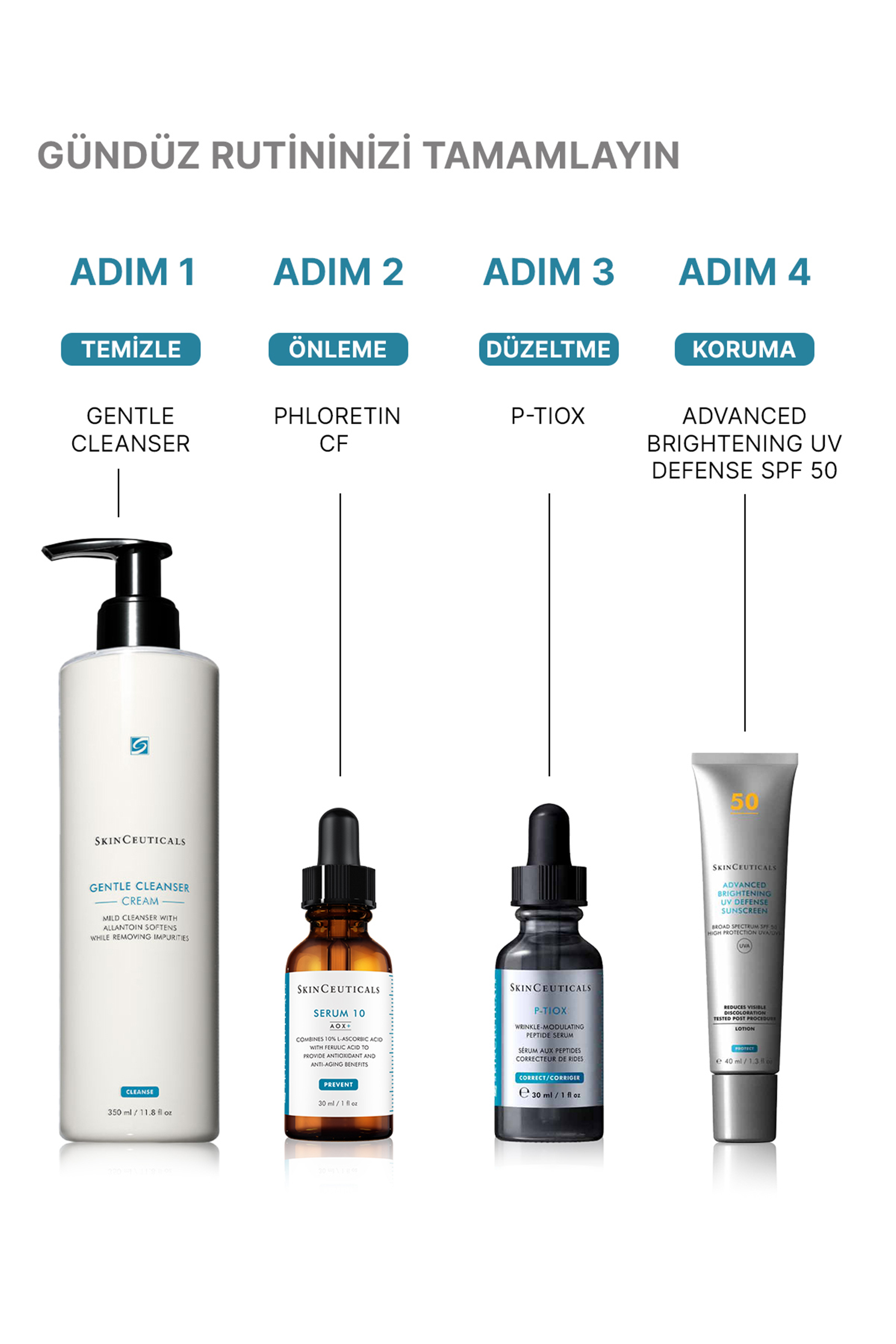SkinCeuticals Gentle Cleanser 190 ml