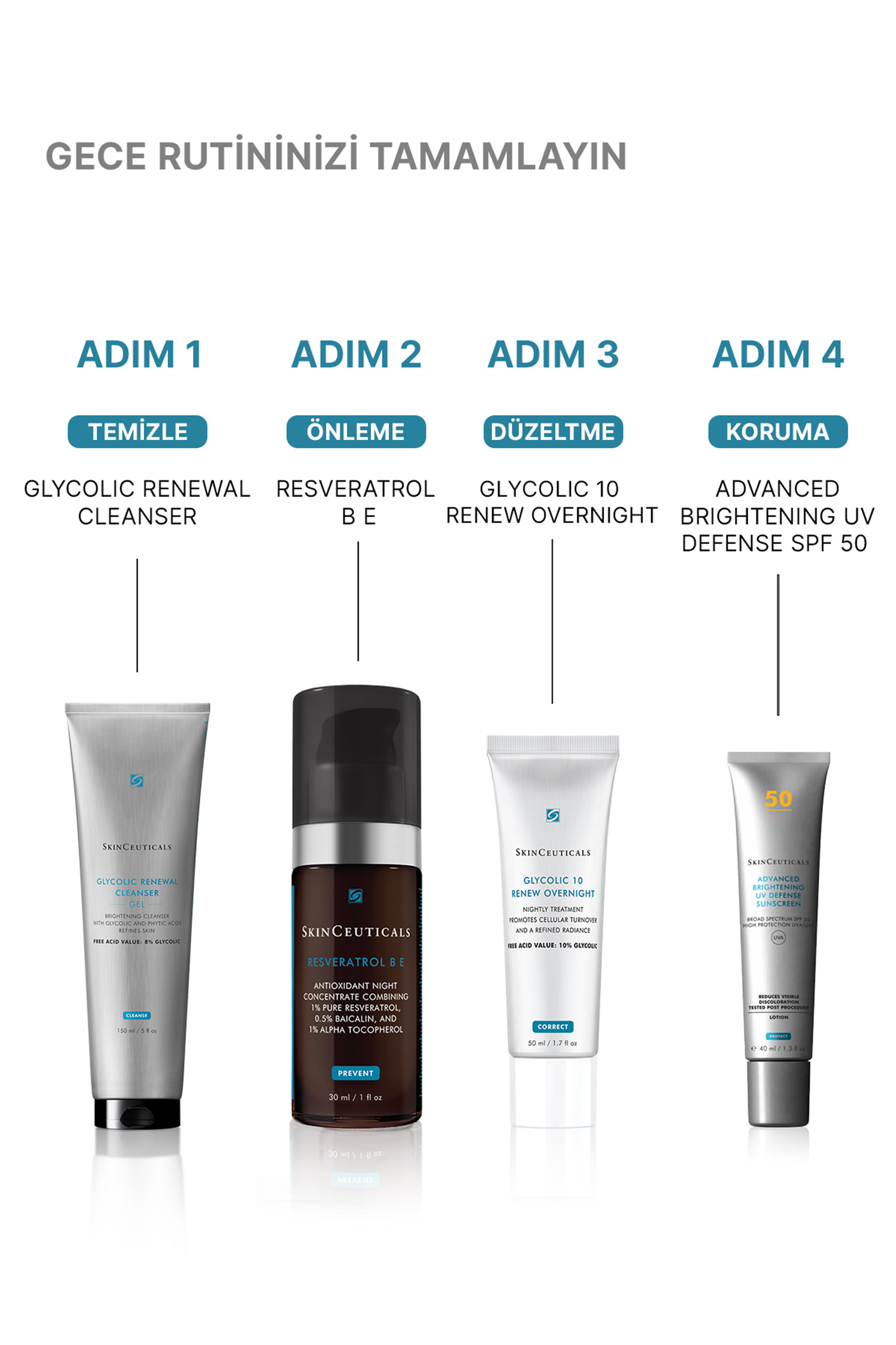 SkinCeuticals Glycolic 10 Renew Overnight 50 ml