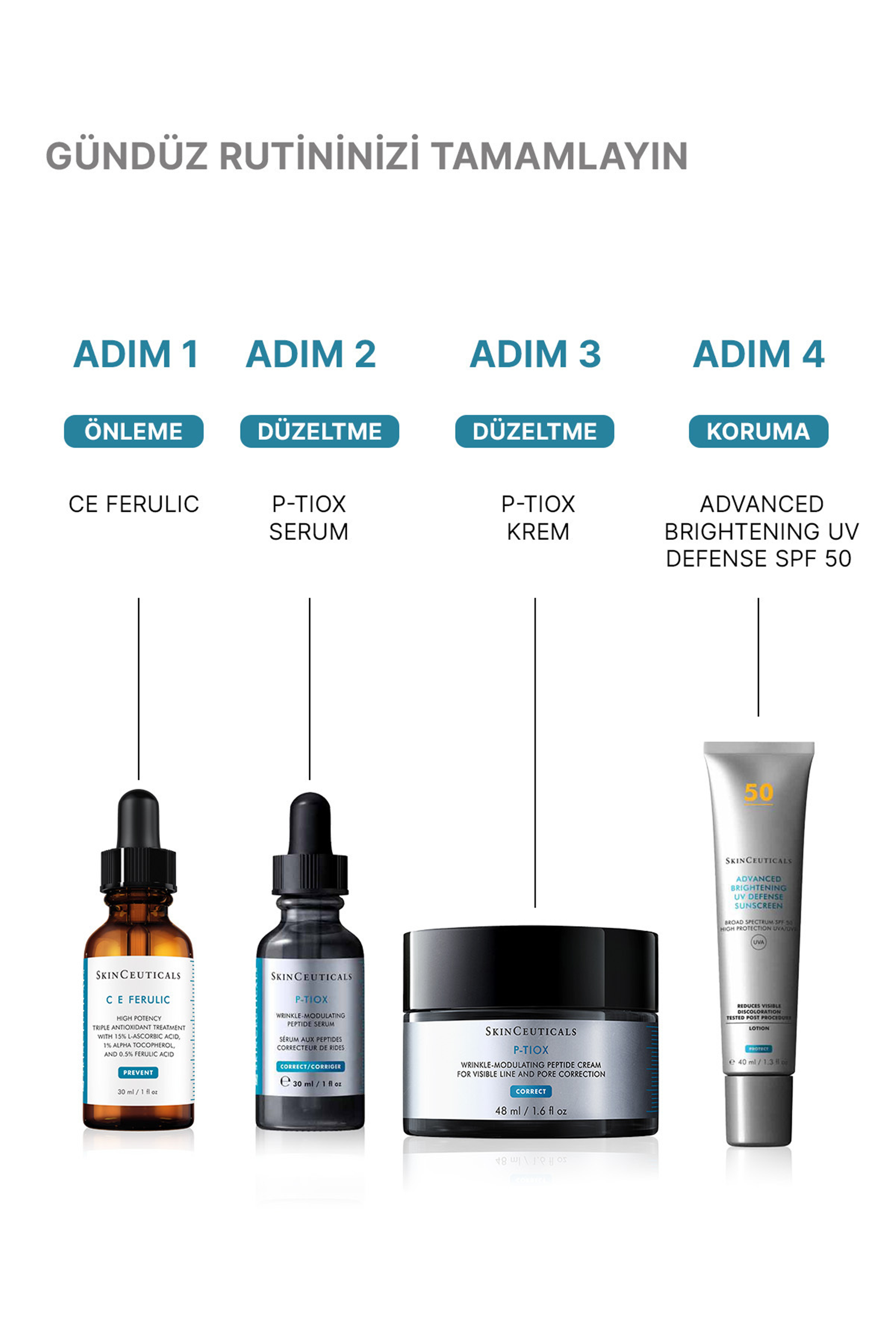 SkinCeuticals P-TIOX Cream 48 ml