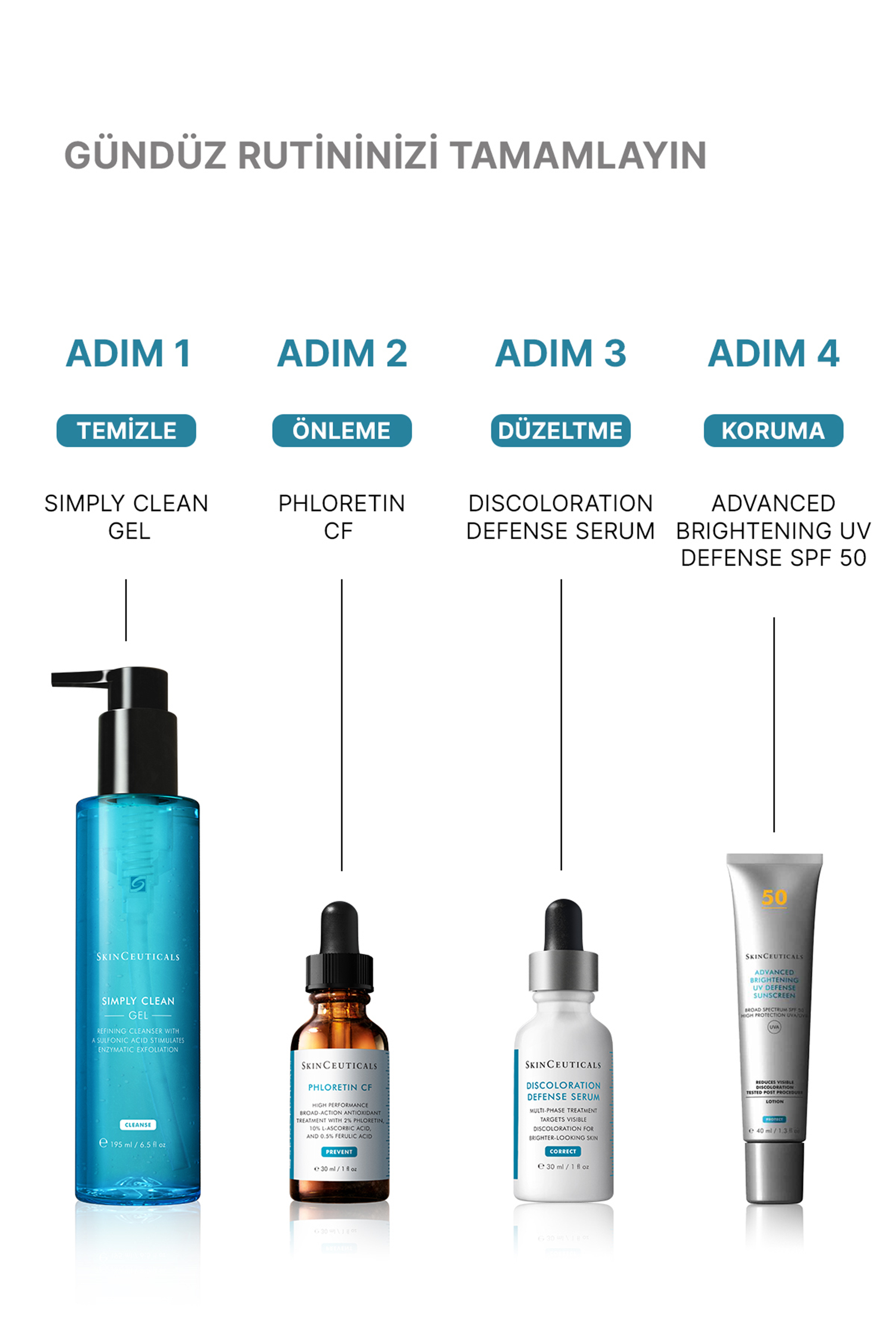 SkinCeuticals Simply Clean Gel 195 ml