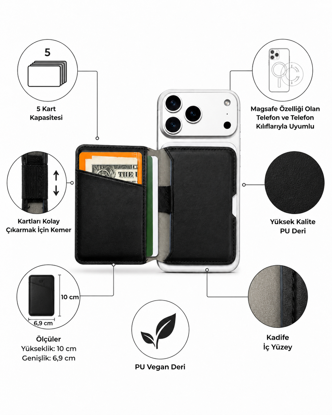 Rotex Yeşil Magnetik Yapıştırmalı Mıknatıslı KartlıkMagsafe KartlıkWATCHOFROYALRotexRotex Yeşil Magnetik Yapıştırmalı Mıknatıslı Kartlık