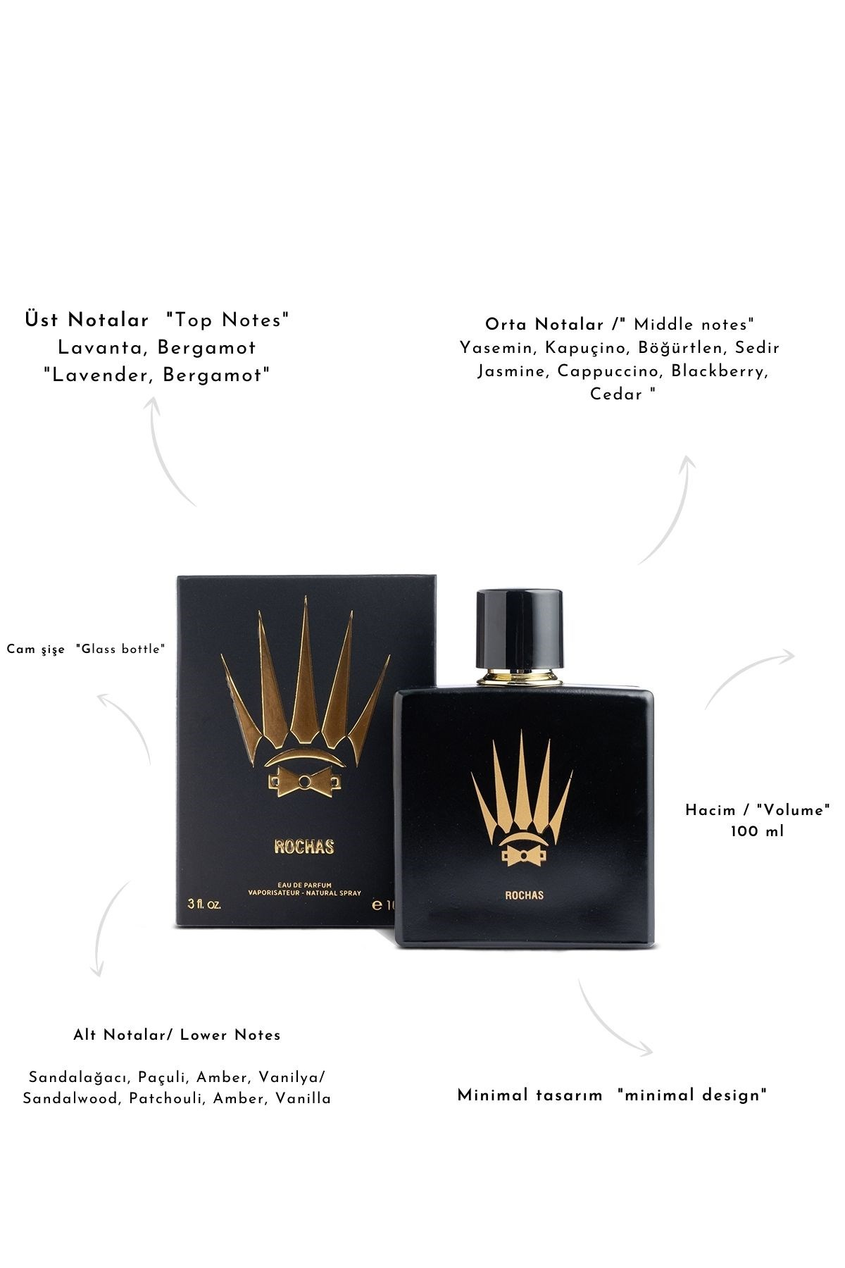 VIBRANT LEATHER ROCHAS EDP 100 ML PARFÜMPARFÜMWATCHOFROYALROCHAS100mlVIBRANT LEATHER ROCHAS EDP 100 ML PARFÜM