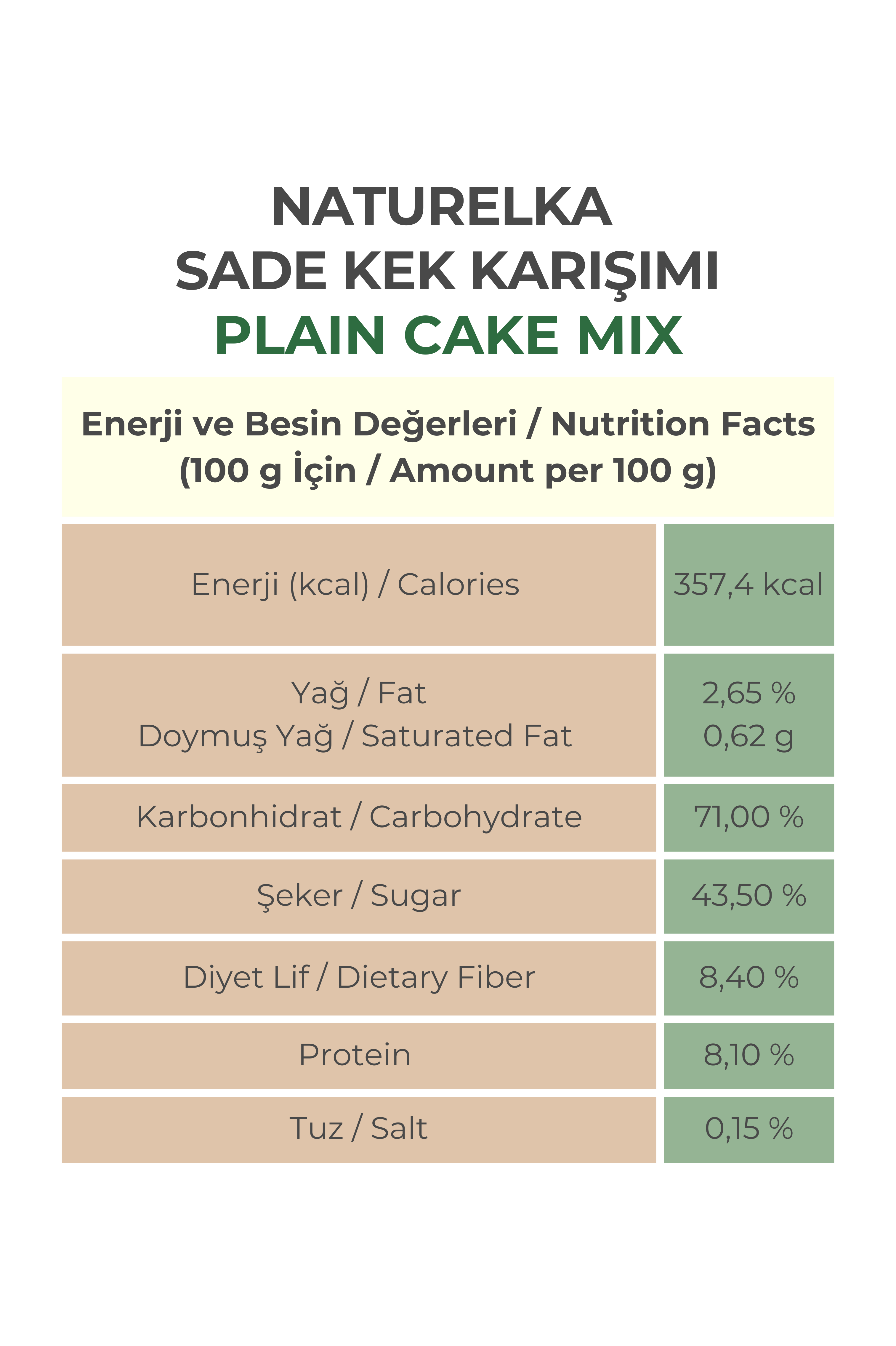 Glutensiz Kek Paketi (3'lü)