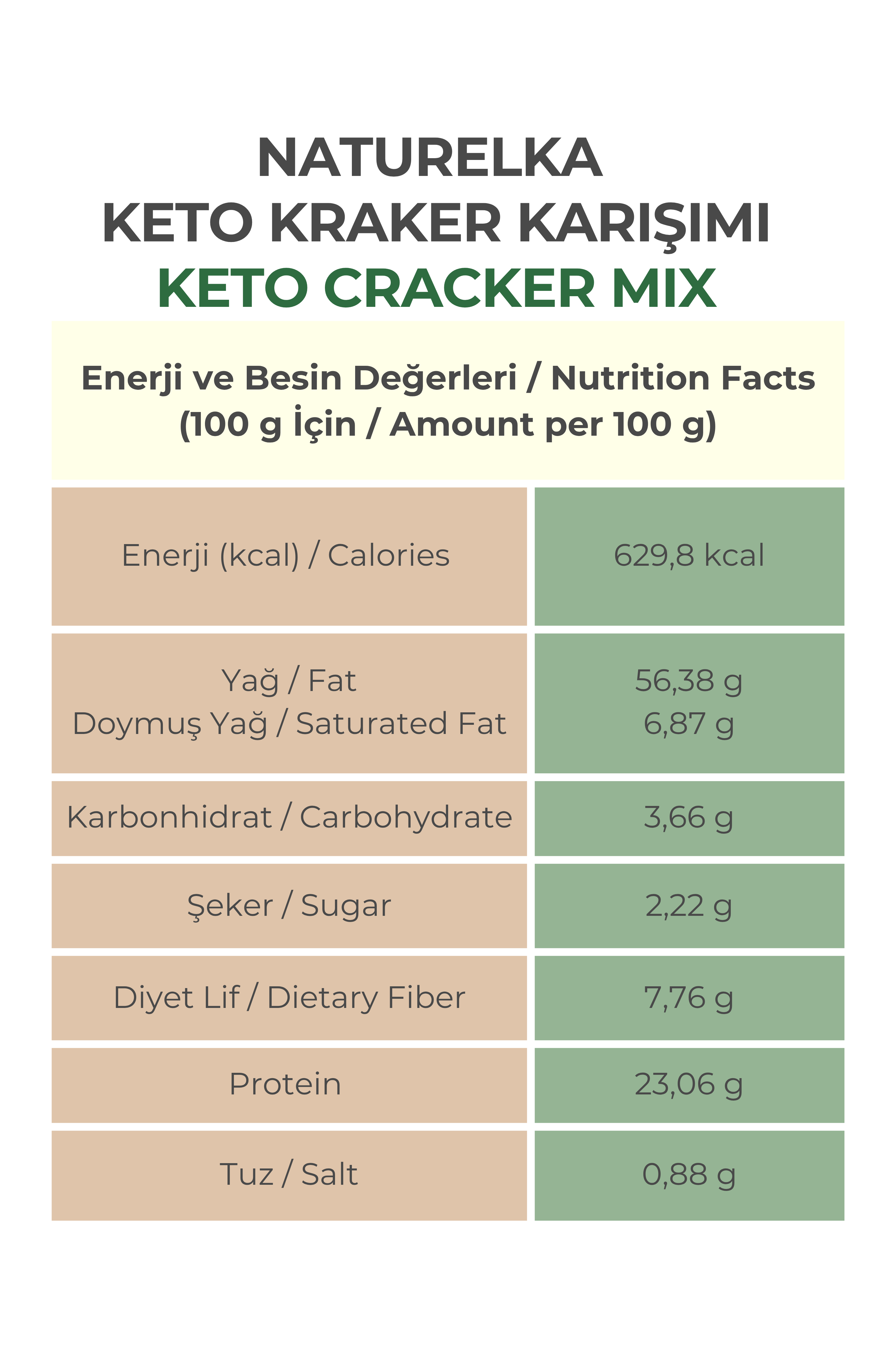 Glutensiz Keto Kraker Karışımı 300 Gr