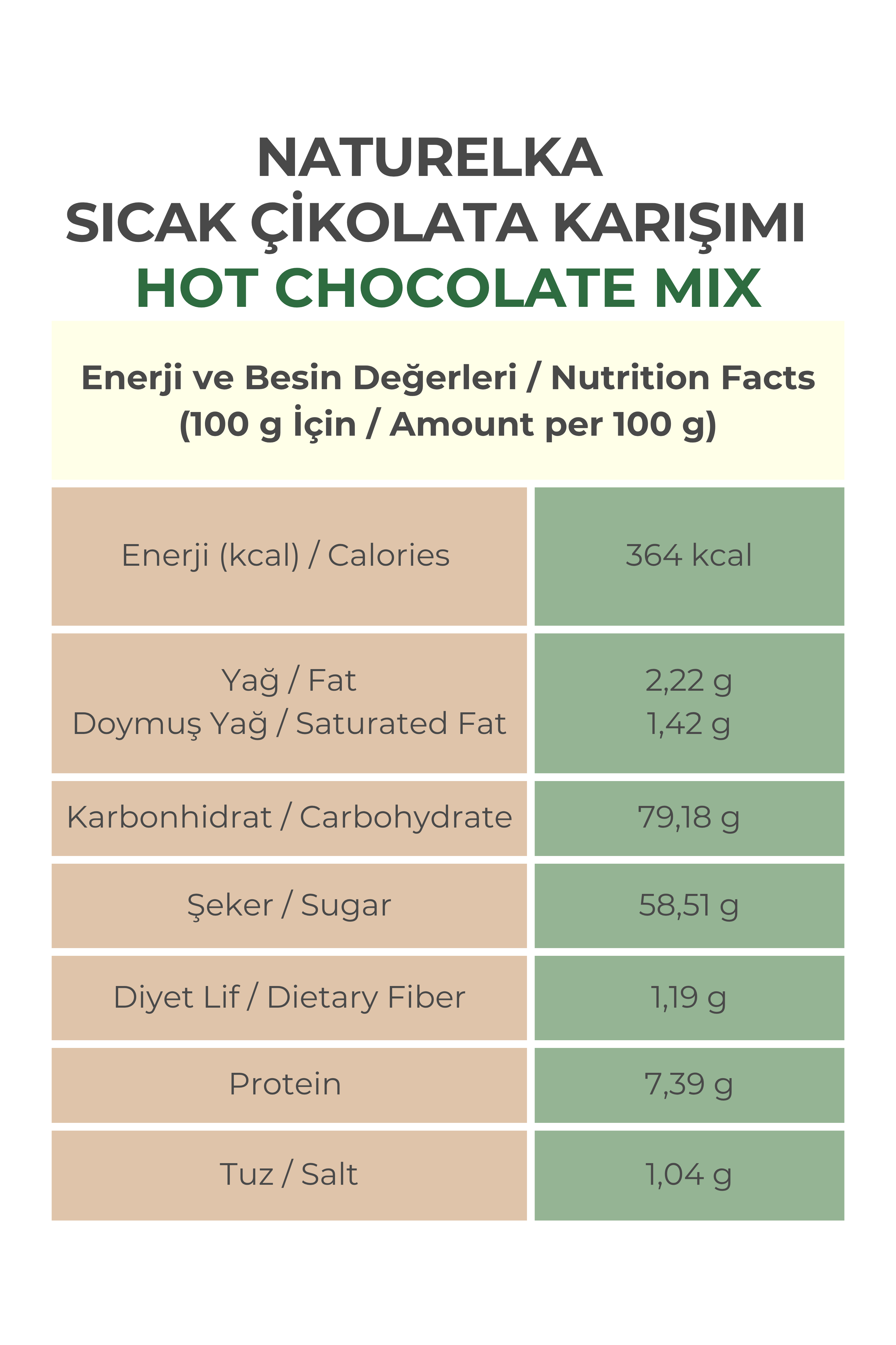 Glutensiz Sıcak Çikolata Karışımı 250 Gr