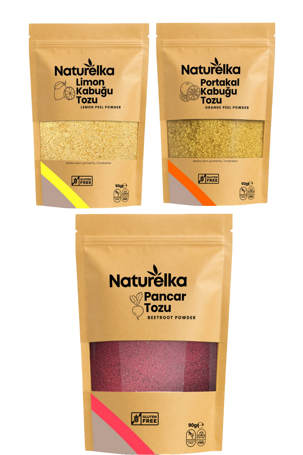 Renkli Paket