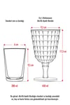 Akrilik Füme Tekli Kadeh & Su Meşrubat Kahve Yanı Bardağı 450 ml ( Cam Değildir )