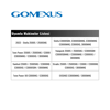 Gomexus C30S Kafa