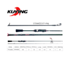 Kuying Teton 2-8g