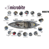 Microbite MOD270 Modüler Kano