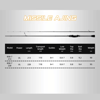 Mifine Missile Ajing