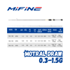 Mifine Motral Draw