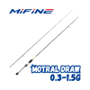 Mifine Motral Draw