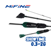 Mifine Showtime