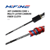 Mifine Unstoppable
