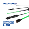 speedfly