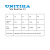 Unitika Ajing Ester