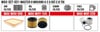  Filtre Set MASTER II MOVANO A 2.5 DCİ 2.8 TDI  (Hava+Yag+ Yakıt)