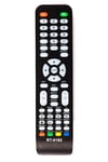 Sanyo-Saba-Sky Tech-Profilo Lcd Tv Kumandası