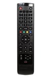 Vestel HD Lcd Tv Kumandası
