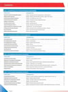Doctors: Career & Language Skills Localised for the Turkish Healthcare Context