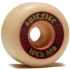 Spitfire F4 101D Lock Ins 52 mm Tekerlek Seti