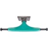 Tensor 5,25 Alloys Teal Black Truck