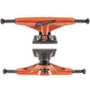 Tensor 5,25 Alum Lo TENs Flick Melon Black Truck