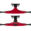 Tensor 5,5 Alloys Black Red Truck