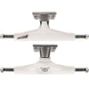 Tensor 5,5 Alum All Terrain Zered Truck